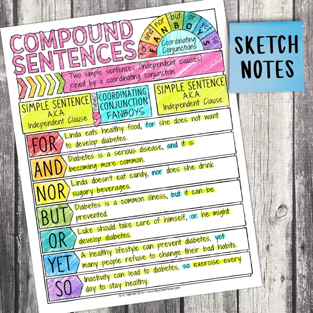 5th Grade Grammar Unit: Compound Sentences — Image 4