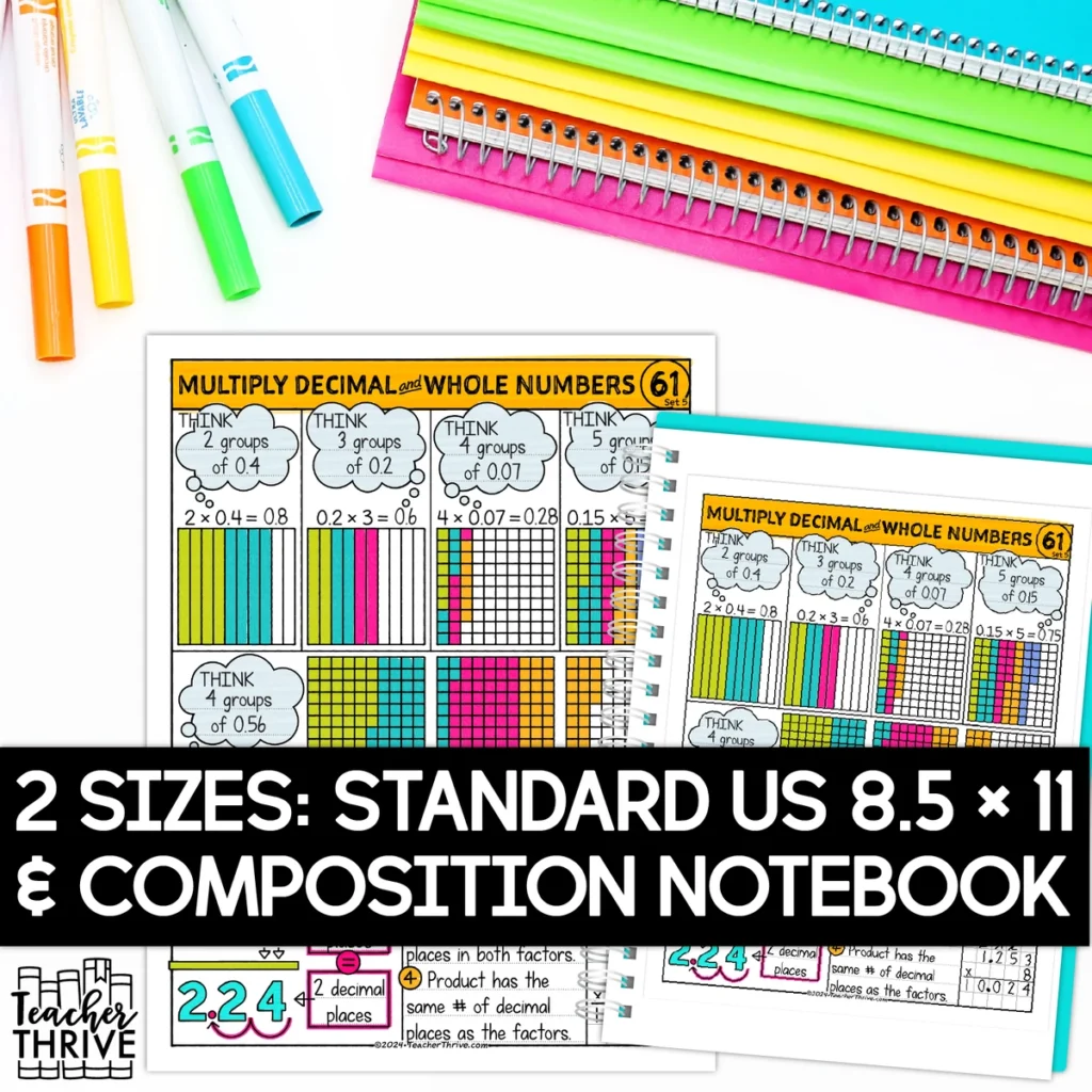 5th Grade Math Multiply Decimals by Whole Numbers Doodle Page Sketch Notes — Image 2