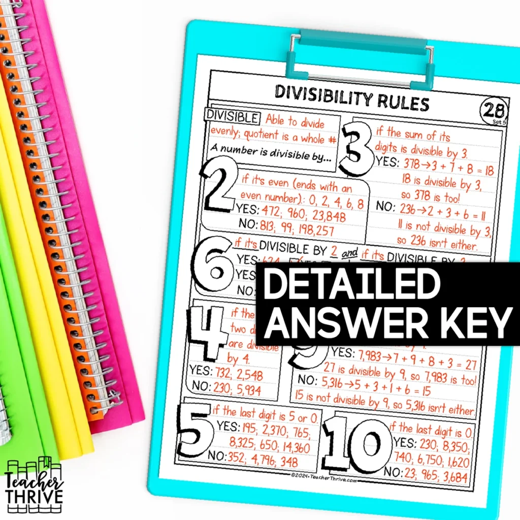 5th Grade Math Divisibility Rules Doodle Page Sketch Notes — Image 4