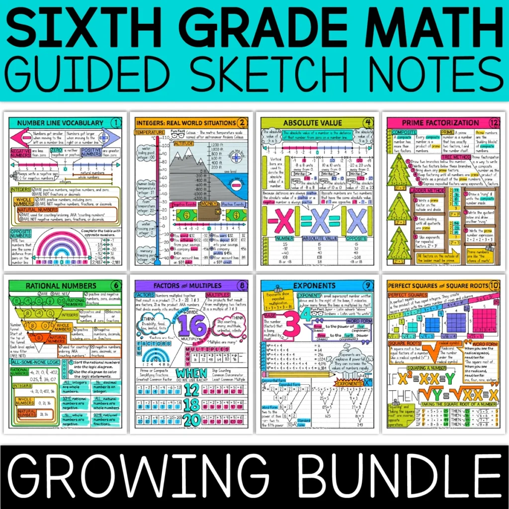 6th Grade Math Sketch Notes Doodle Pages [Growing Bundle]