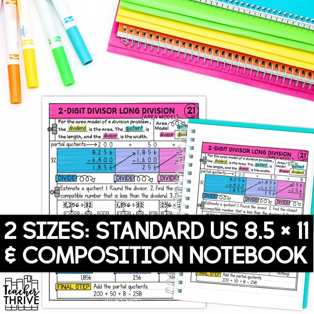 5th Grade Math Long Division Area Model [2-Digit Divisor]  Doodle Sketch Notes — Image 2