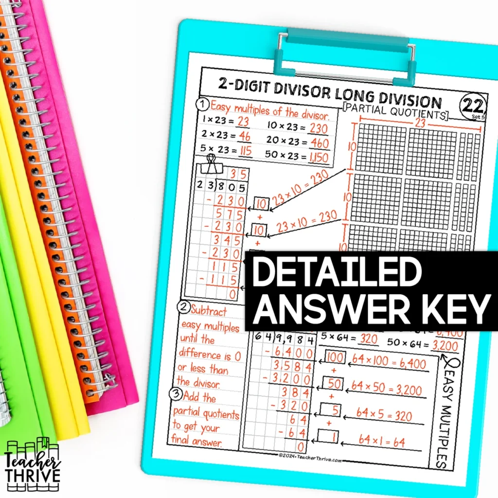 5th Grade Math Long Division Partial Quotients [2-Digit Divisor] Sketch Notes — Image 4
