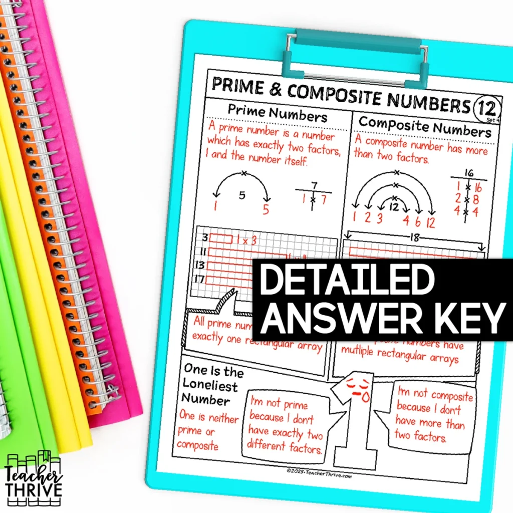 4th Grade Math Prime and Composite Numbers Doodle Page Sketch Notes — Image 4
