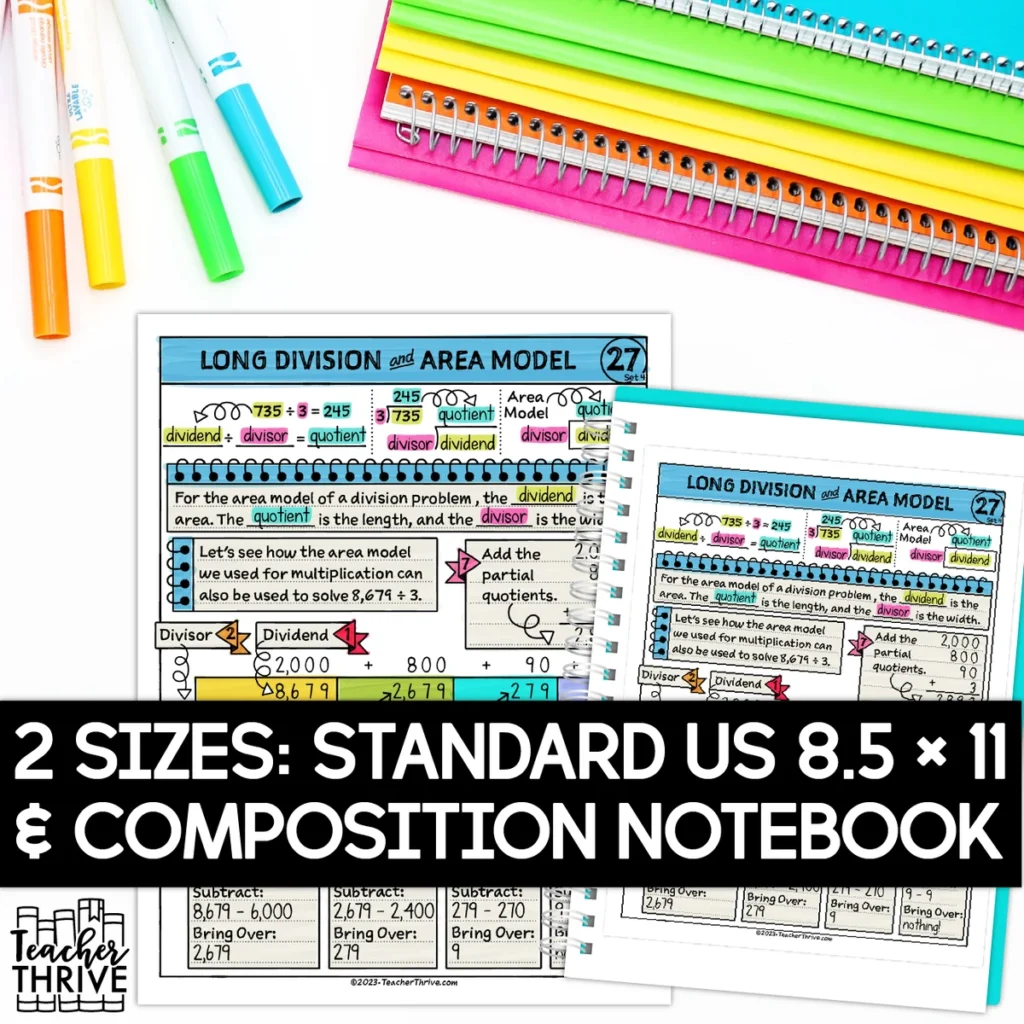 4th Grade Math Long Division and Area Models Doodle Page Sketch Note — Image 2