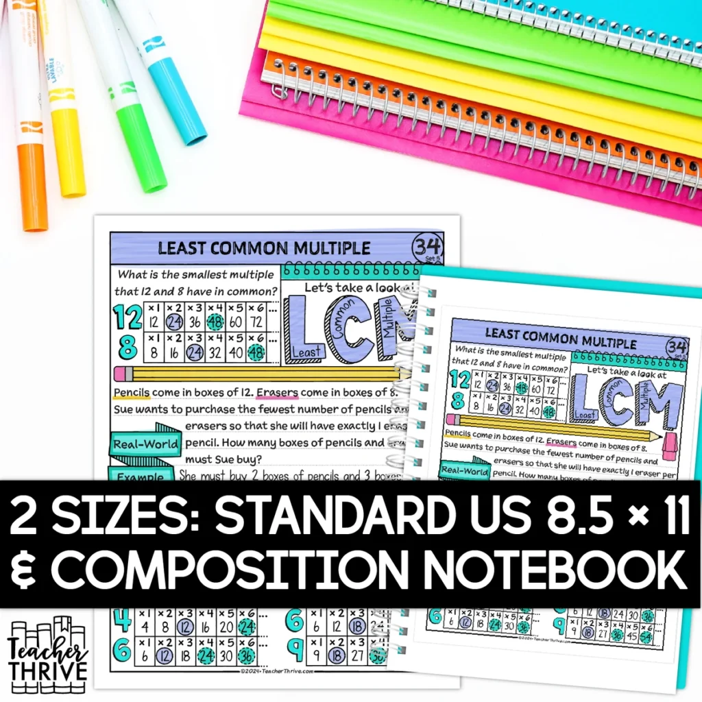 5th Grade Math Least Common Multiple Doodle Page Sketch Notes — Image 2
