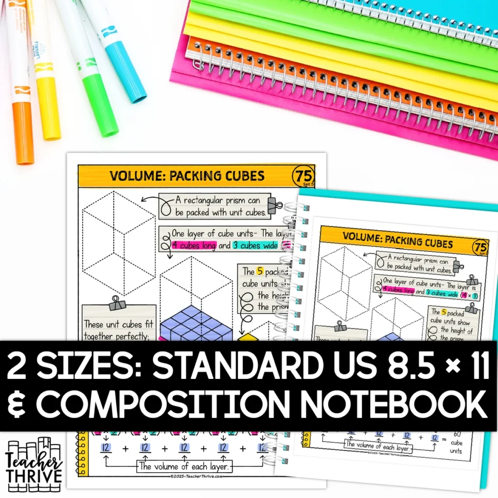 5th Grade Math Volume Packing Cubes Doodle Sketch Notes — Image 2
