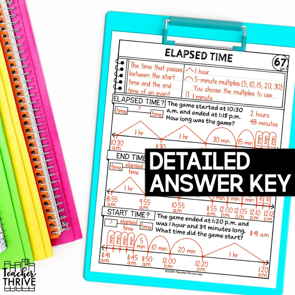 4th Grade Math Elapsed Time Doodle Sketch Notes — Image 4