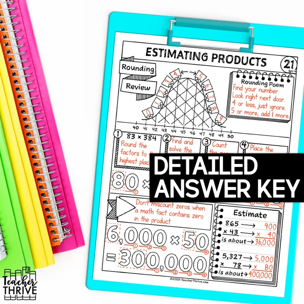 4th Grade Math Estimating Products Doodle Page Sketch Notes — Image 4
