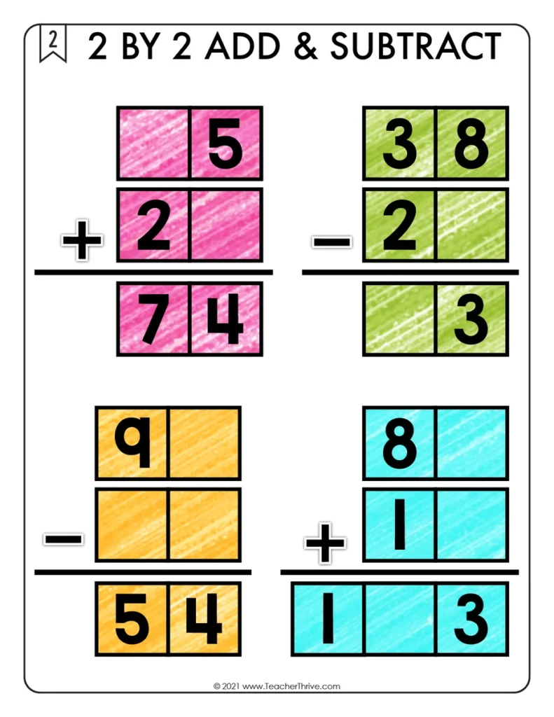 2 by 2 Two-Digit Addition and Subtraction Math Centers Math Tiles — Image 3