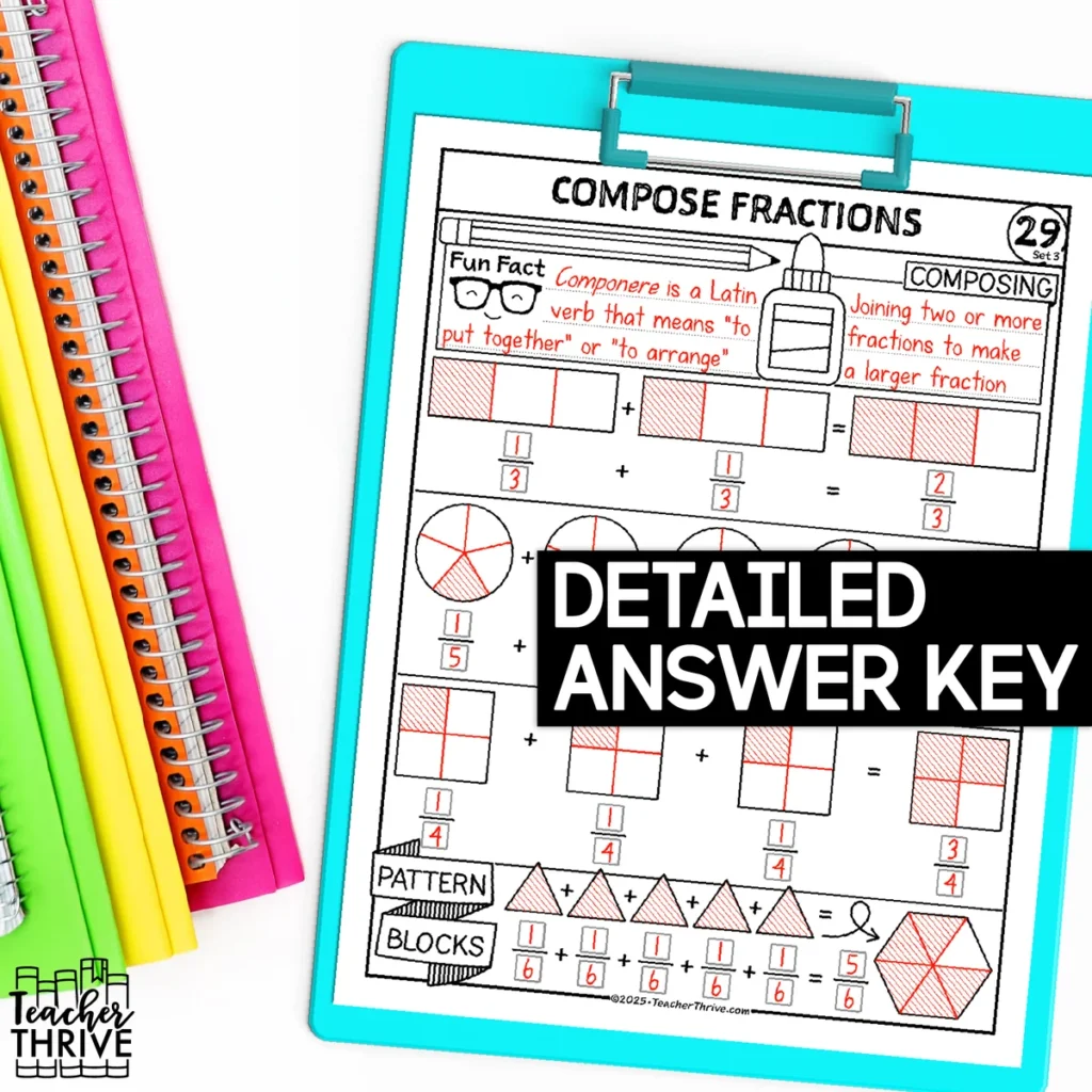 3rd Grade Math Compose Fractions Sketch Notes Doodle Page — Image 4