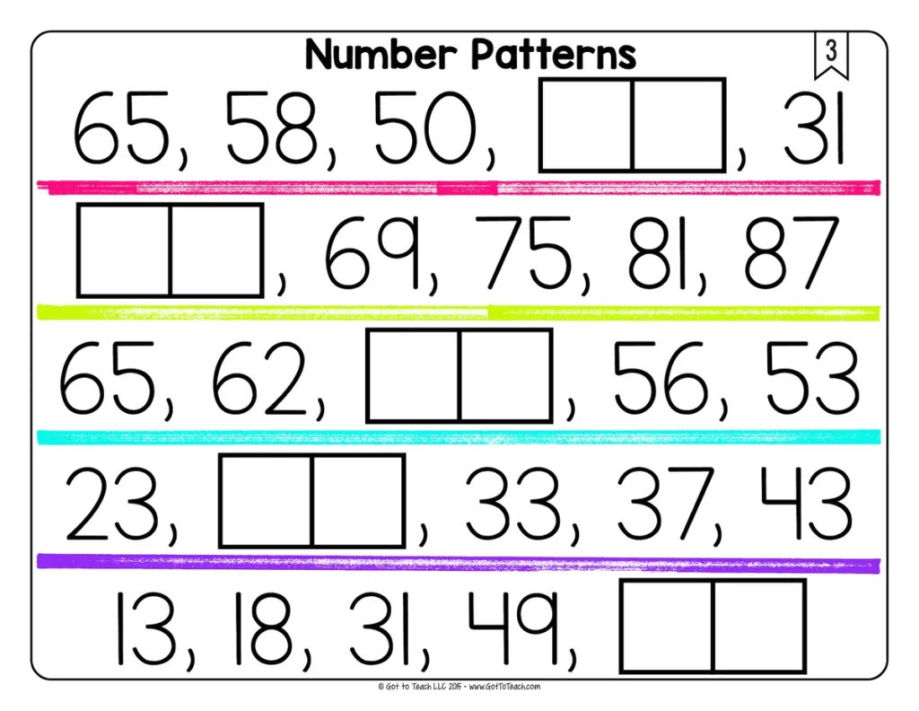 Analyze Number Patterns Math Centers Math Tiles — Image 4