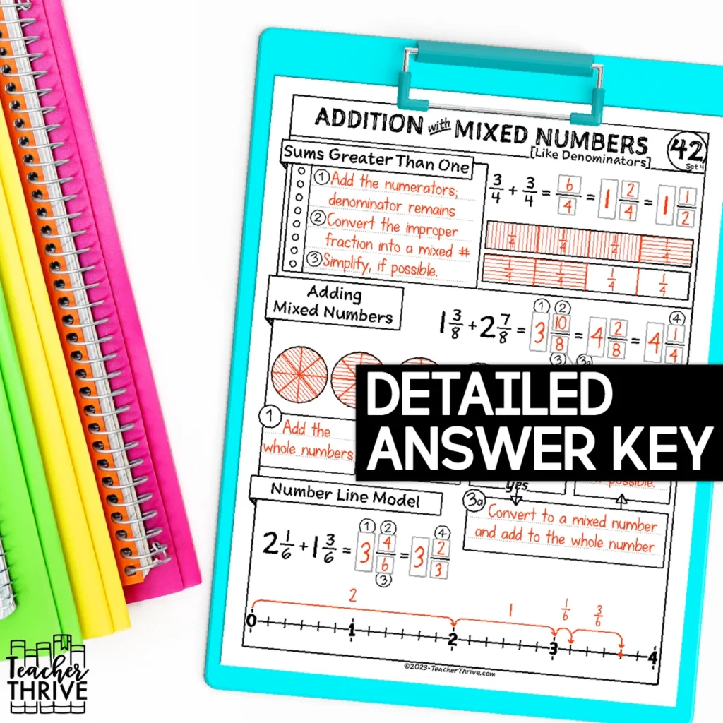 4th Grade Math Adding Mixed Numbers (Like Denominators) Sketch Notes — Image 4