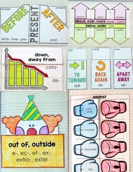 Prefixes and Suffixes Interactive Notebook Morphology — Image 2
