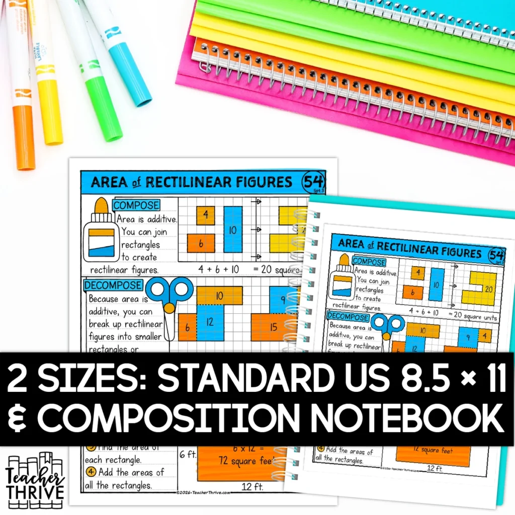 3rd Grade Math Area of Rectilinear (Composite) Figures Doodle Page Sketch Notes — Image 2