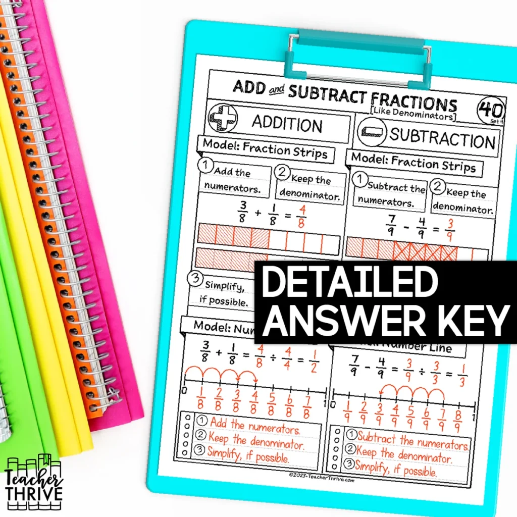 4th Grade Add and Subtract Fractions Like Denominators Sketch Notes — Image 4