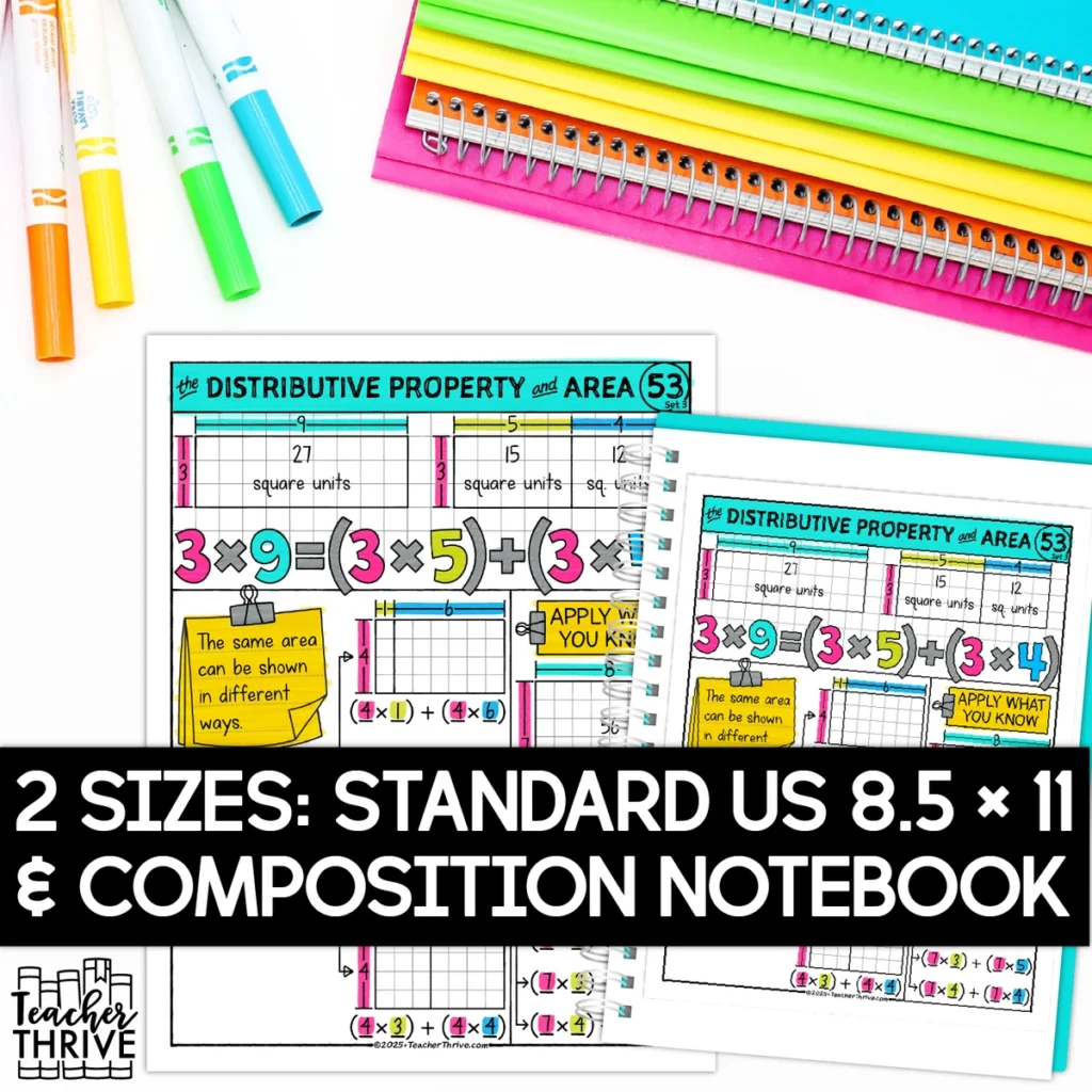 3rd Grade Math Distributive Property and Area Doodle Page Sketch Notes — Image 2