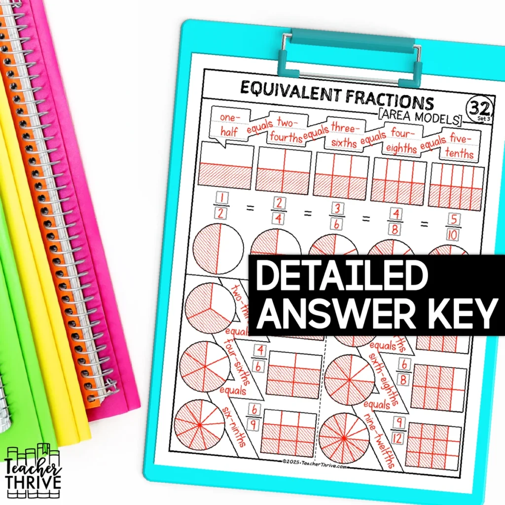 3rd Grade Math Equivalent Fractions Area Models Sketch Notes Doodle Page — Image 4