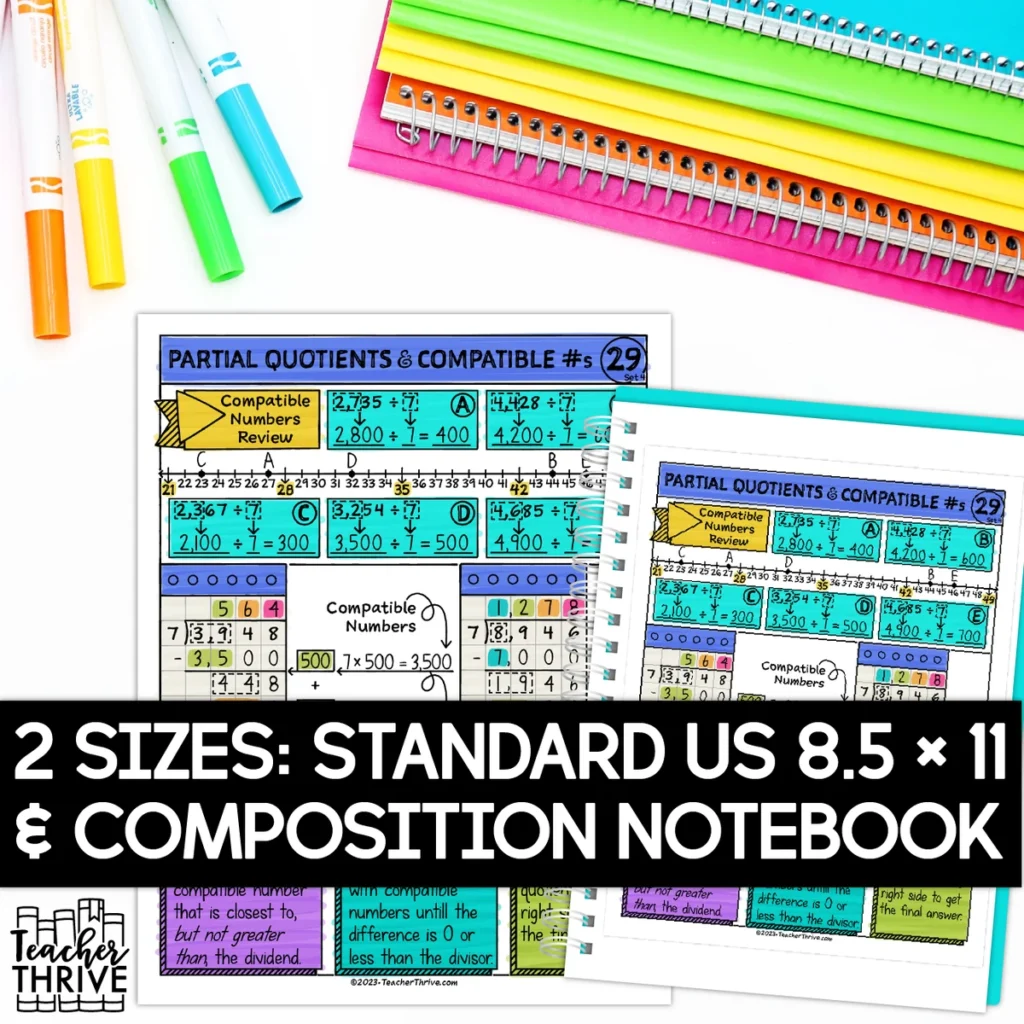 4th Grade Math Partial Quotients with Compatible Numbers Doodle Sketch Notes — Image 2