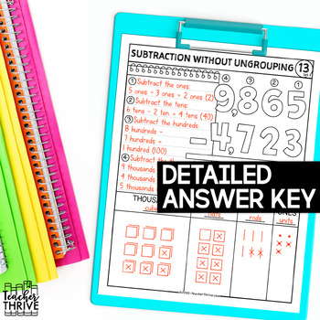 3rd Grade Math Subtraction With Ungrouping/Regrouping Doodle Sketch Notes — Image 4