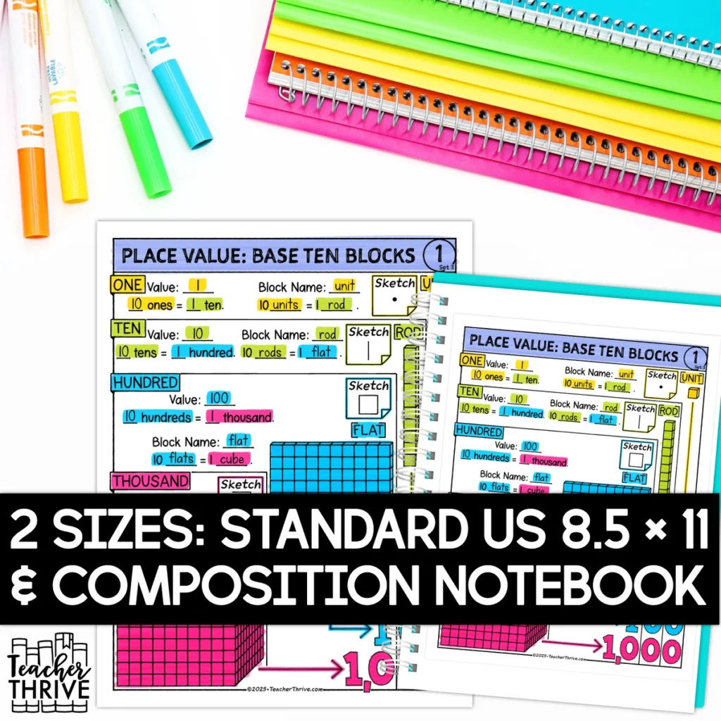 3rd Grade Math Place Value and Base Ten Blocks Doodle Sketch Notes — Image 2