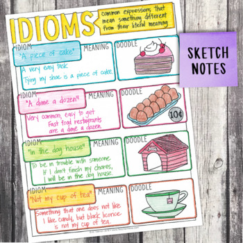 4th Grade Grammar Unit: Idioms — Image 4