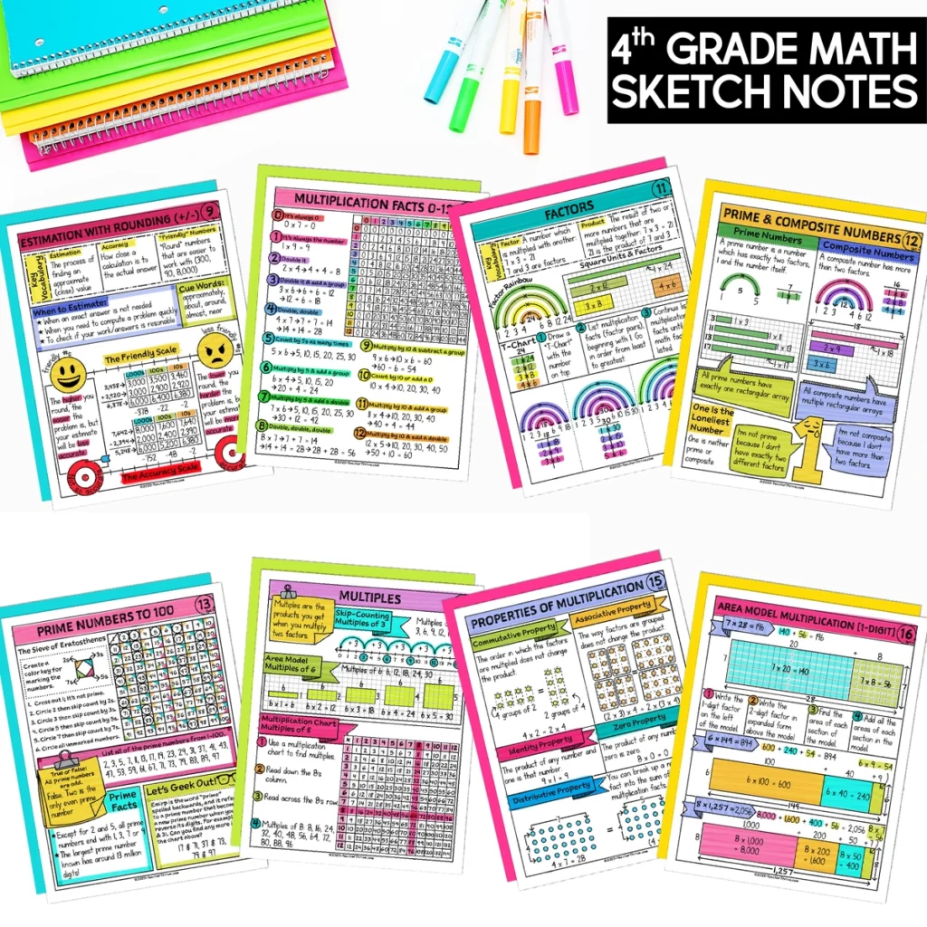 4th Grade Math Doodle Pages Sketch Notes Guided Note-Taking Year-Long Bundle — Image 4