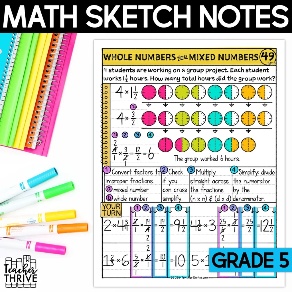 5th Grade Math Multiply Whole Numbers and Mixed Numbers Doodle Page Sketch Notes
