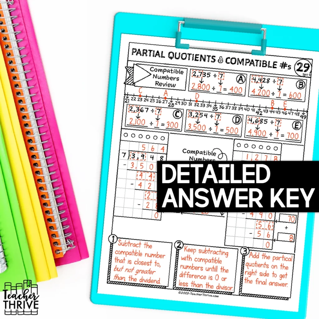 4th Grade Math Partial Quotients with Compatible Numbers Doodle Sketch Notes — Image 4