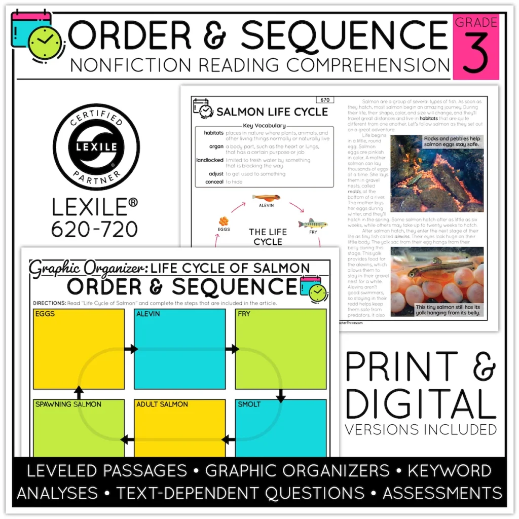 3rd Grade Chronological Order Nonfiction Text Reading Comprehension Passages