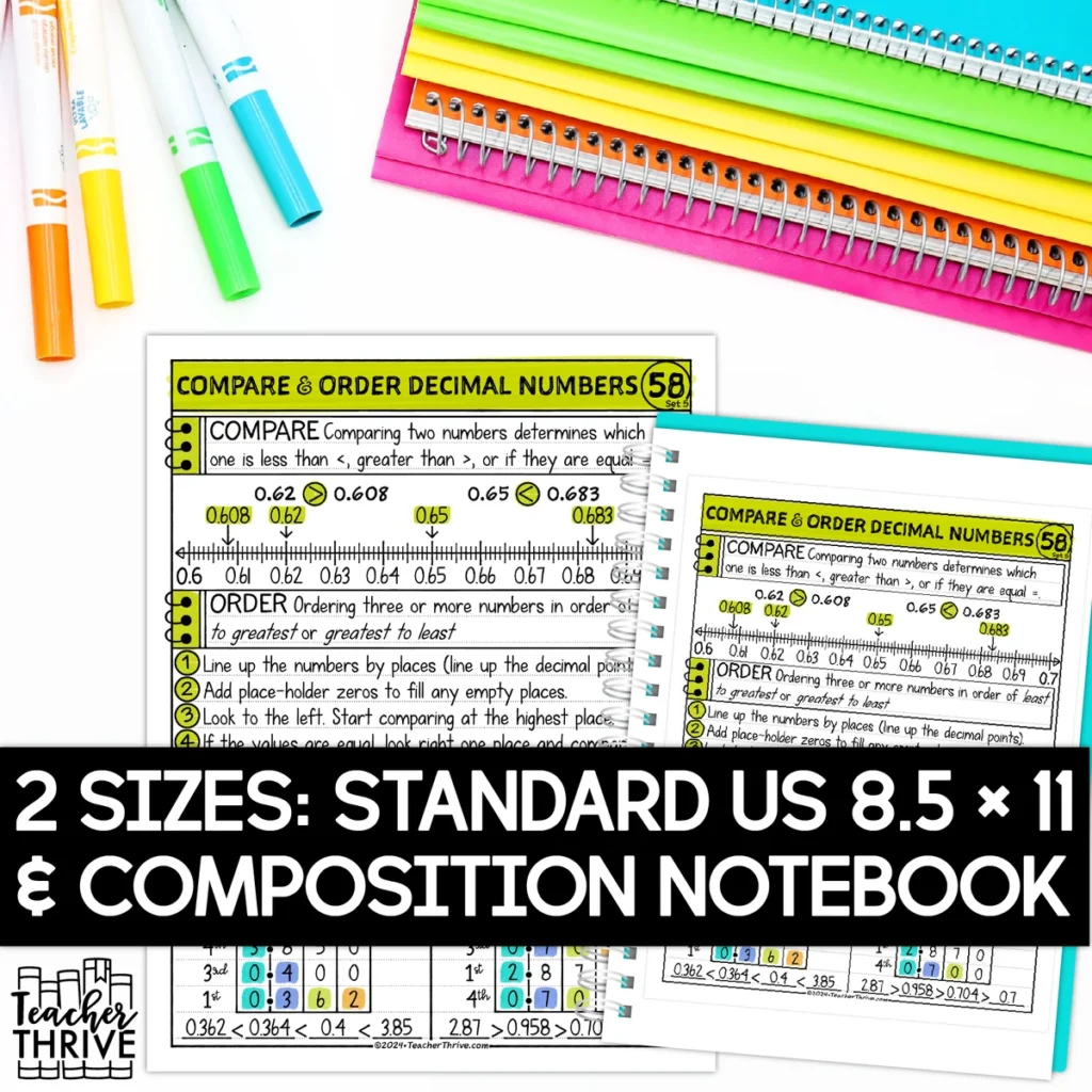 5th Grade Math Compare and Order Decimals Doodle Page Sketch Notes — Image 2