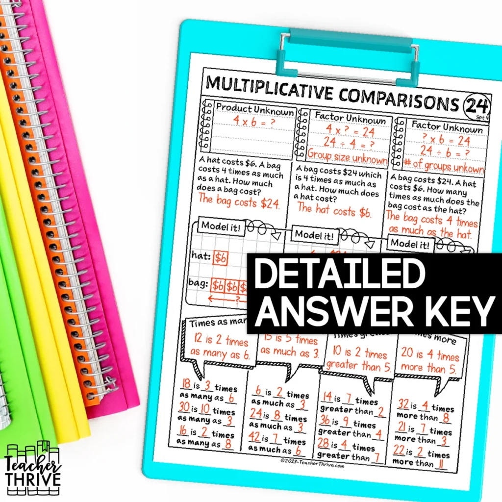 4th Grade Math Multiplicative Comparisons Doodle Page Sketch Notes — Image 4