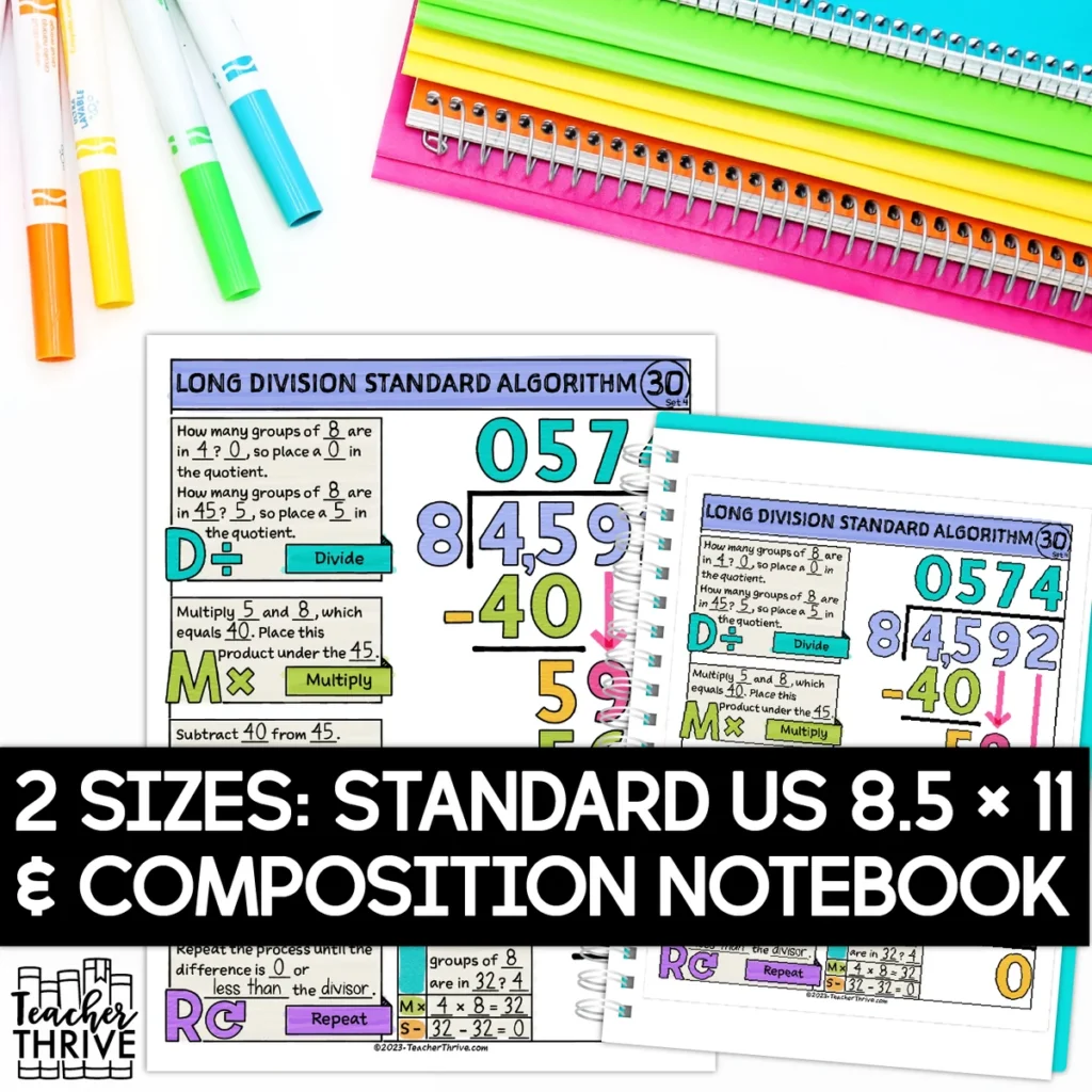 4th Grade Math Long Division Standard Algorithm Doodle Page Sketch Notes — Image 2