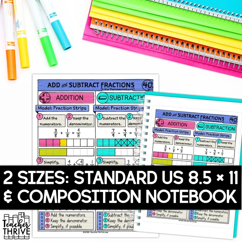 4th Grade Add and Subtract Fractions Like Denominators Sketch Notes — Image 2