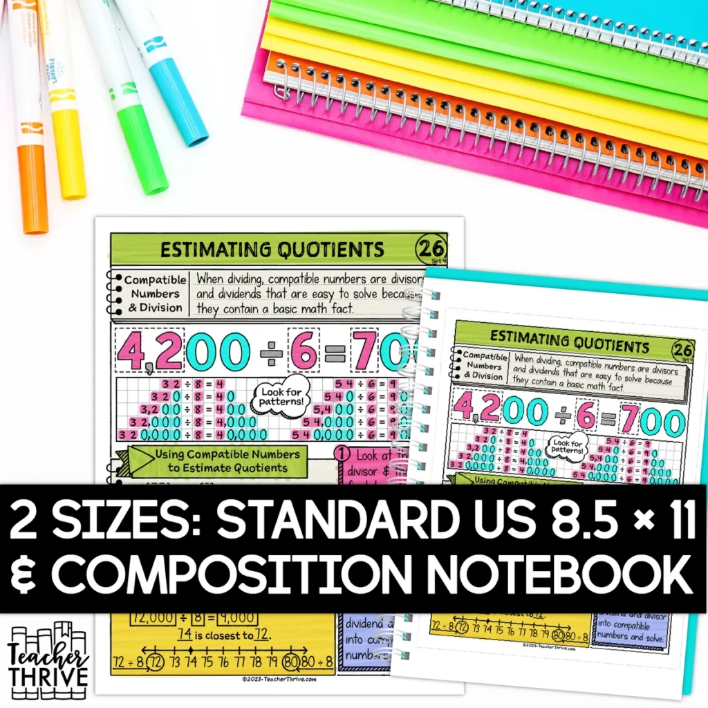 4th Grade Math Estimating Quotients Doodle Page Sketch Notes — Image 2