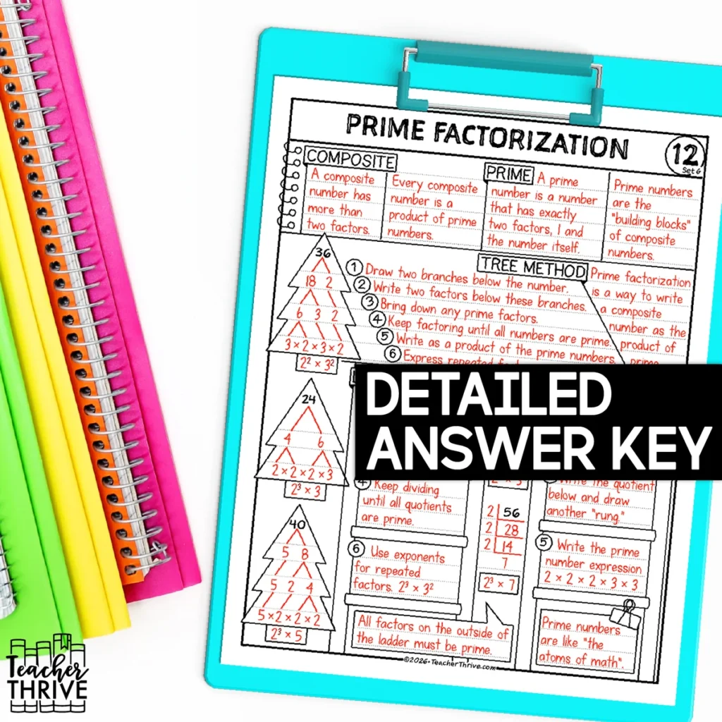 6th Grade Math Prime Factorization Math Sketch Notes Doodle Page — Image 4
