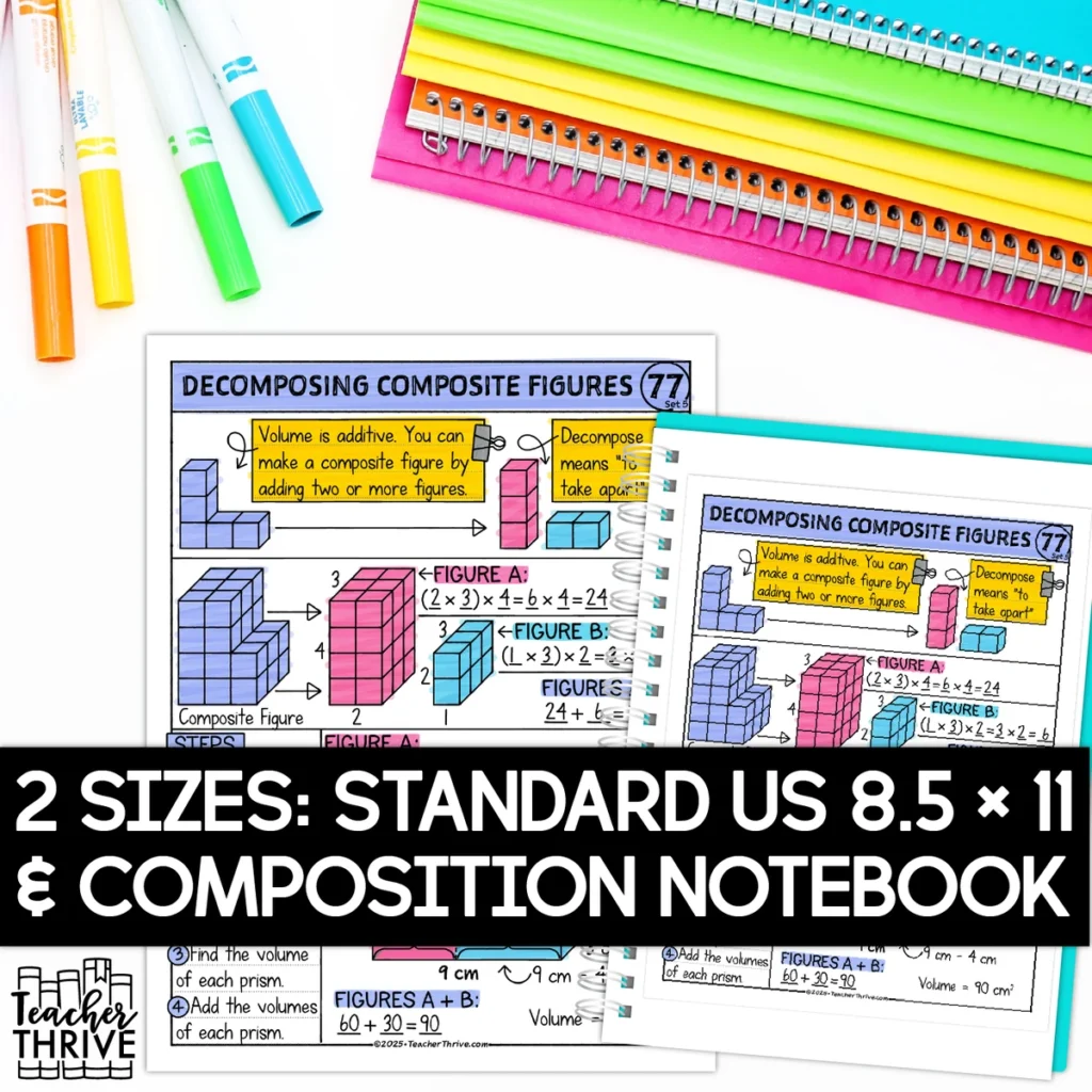 5th Grade Math Volume of Composite Figures (Decomposing) Doodle Sketch Notes — Image 2
