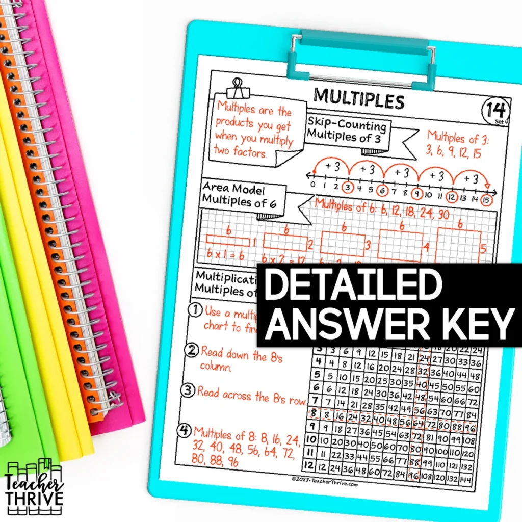 4th Grade Math Finding Multiples Doodle Page Sketch Notes — Image 4