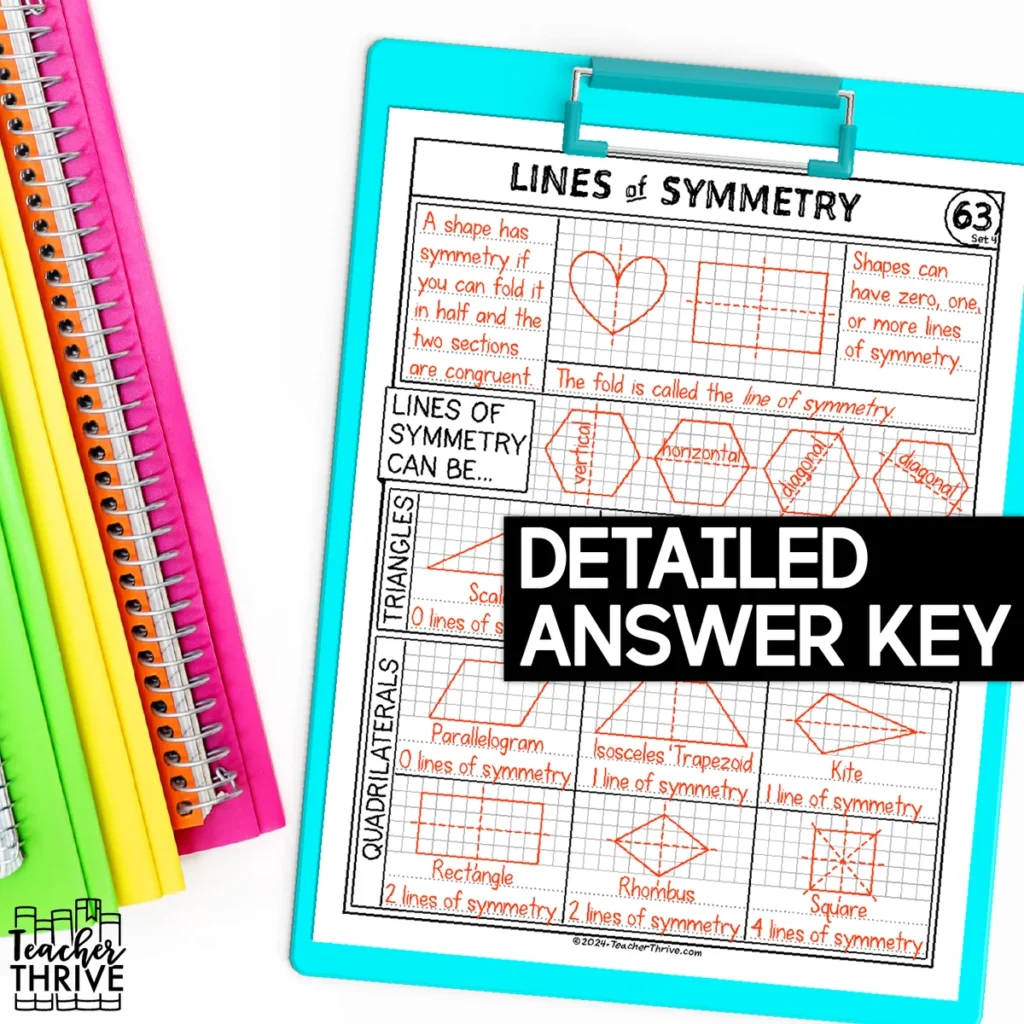 4th Grade Math Lines of Symmetry  Doodle Page Sketch Notes — Image 4