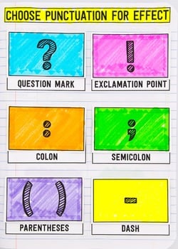 4th Grade Language Interactive Notebook Grammar Interactive Notebook — Image 4