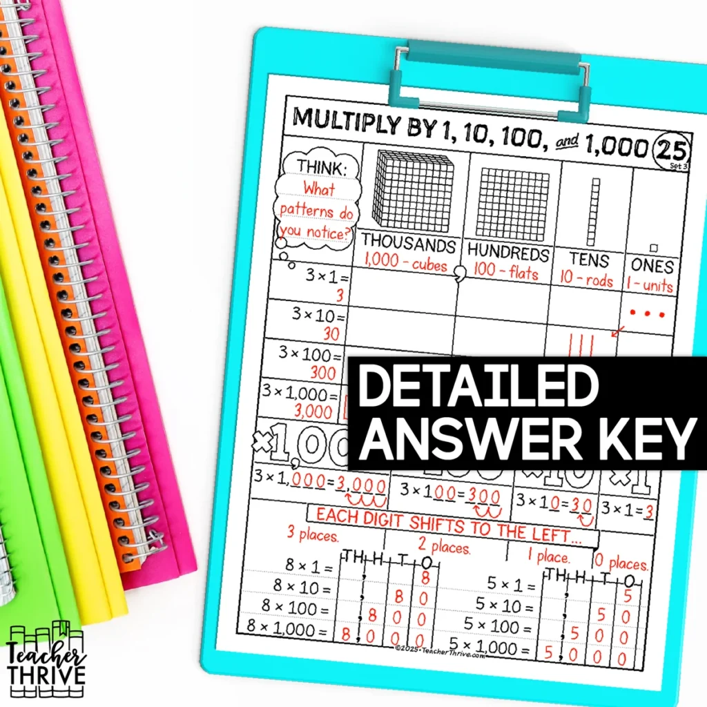 3rd Grade Math Multiply by 1, 10, 100, and 1,000 Sketch Notes Doodle Page — Image 4