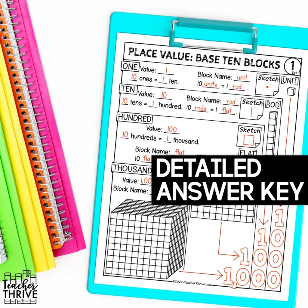3rd Grade Math Place Value and Base Ten Blocks Doodle Sketch Notes — Image 4