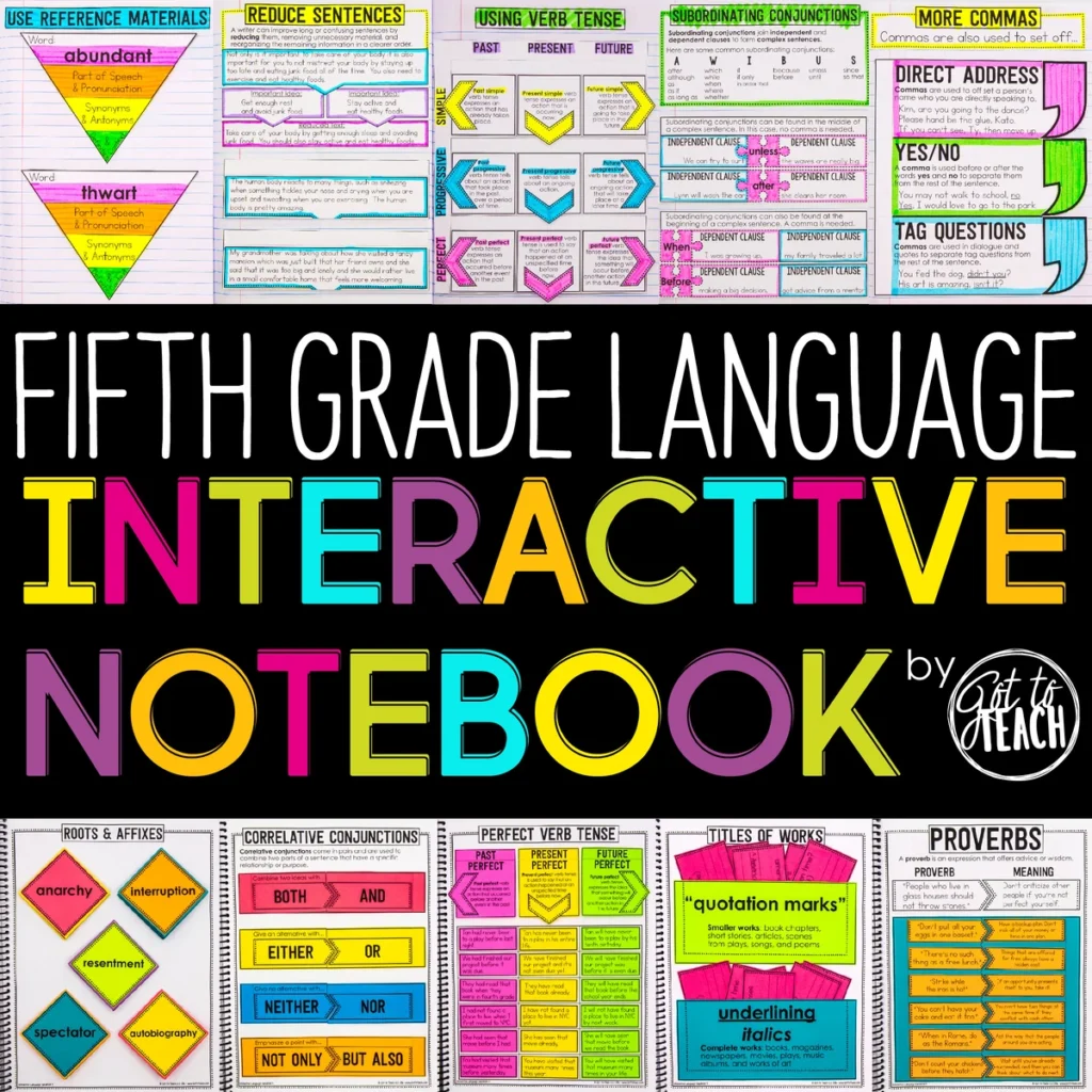 5th Grade Language Interactive  Notebook  Grammar Interactive Notebook