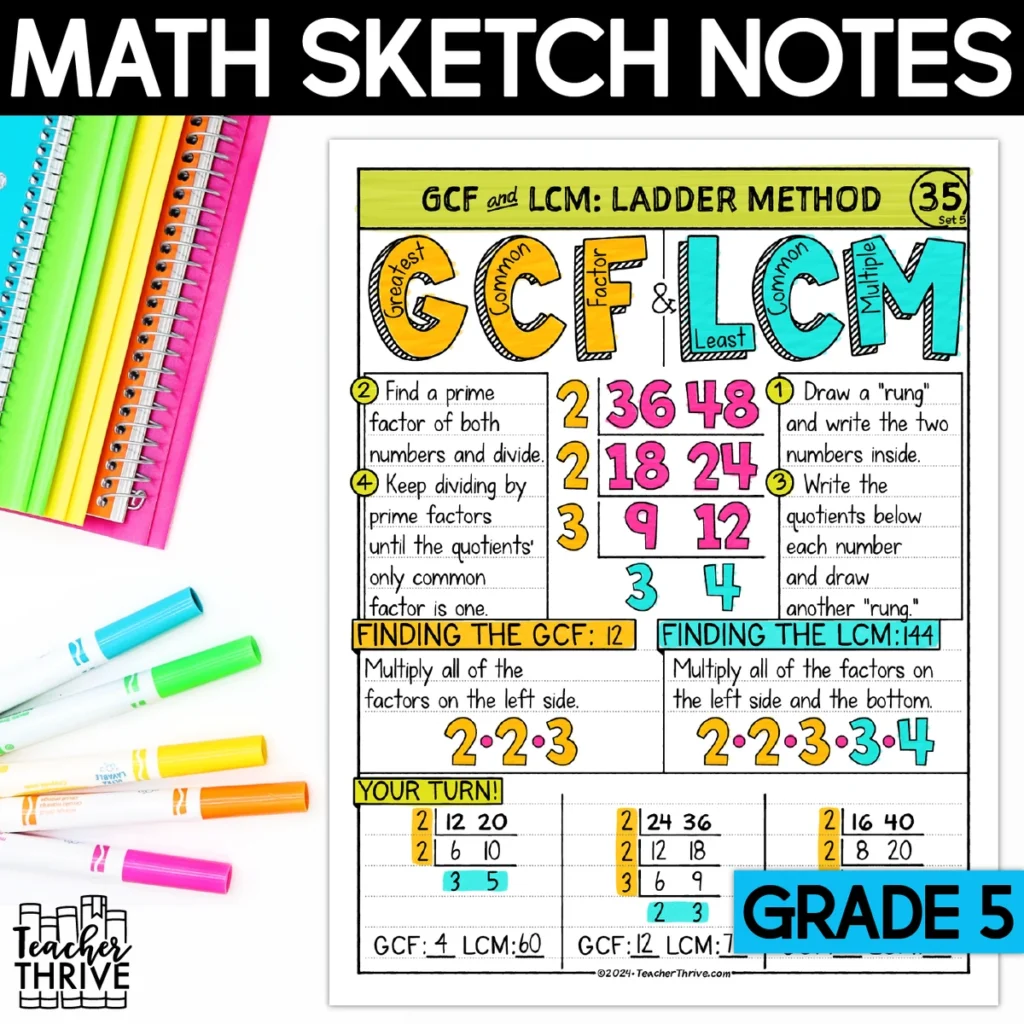 5th Grade Math Least Common Multiple Greatest Common Factor Doodle Page — Cover