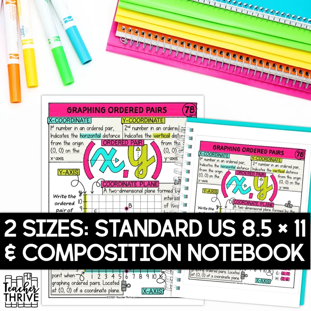 5th Grade Math Graphing Ordered Pairs on a Coordinate Plane Doodle Sketch Notes — Image 2