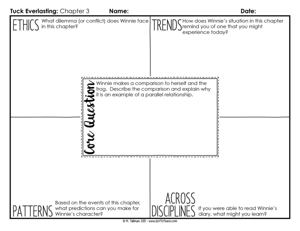 Depth and Complexity Novel Study for Tuck Everlasting — Image 4