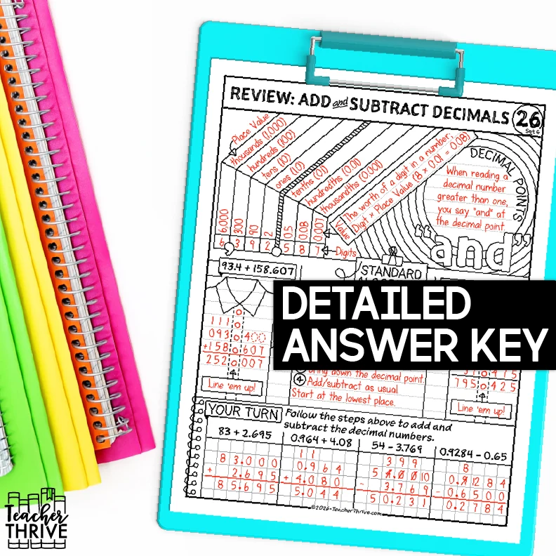 6th Grade Math Add and Subtract Decimals Sketch Notes Doodle Page — Image 4
