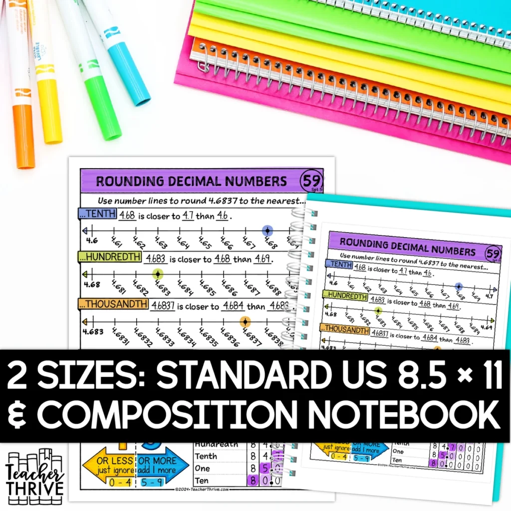 5th Grade Math Rounding Decimal Numbers Doodle Page Sketch Notes — Image 2