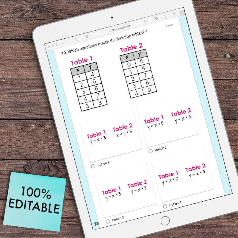 6th Grade Math Assessments [DIGITAL] — Image 4