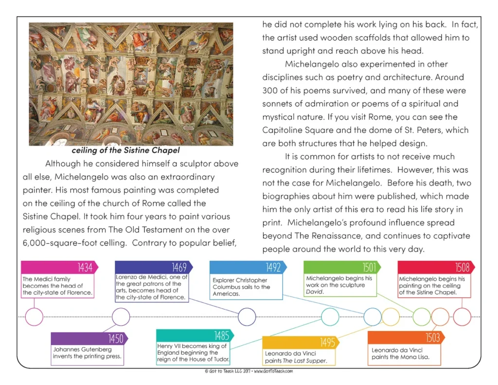 Close Reading and Fluency Practice | Leonardo da Vinci & Michelangelo — Image 3