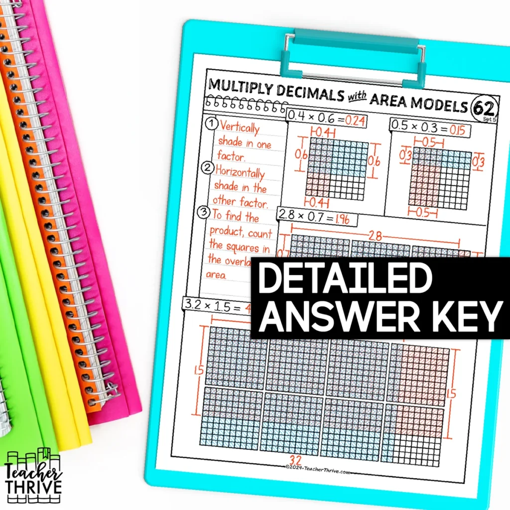 5th Grade Math Multiply Decimals with Area Models Doodle Page Sketch Notes — Image 4